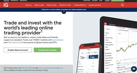 ig uk broker|ig forex broker.